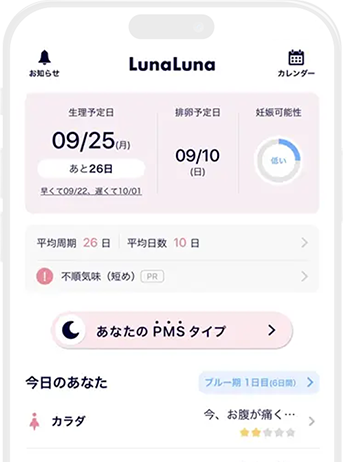 「ルナルナ」 と連携しています